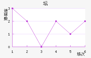 ̳ǽ