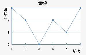 ֶ̩ٽ