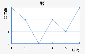 ī޽