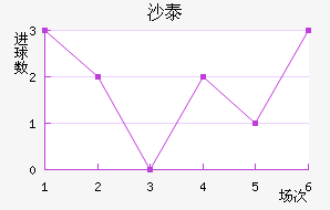 ɳ̩