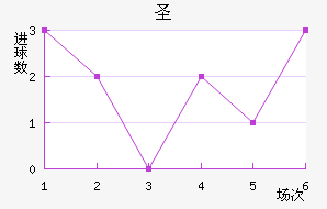 ʥ޽