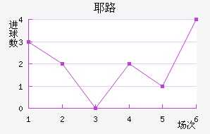Ү·ն