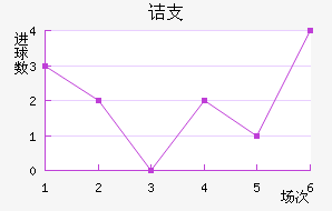 ڵ֧