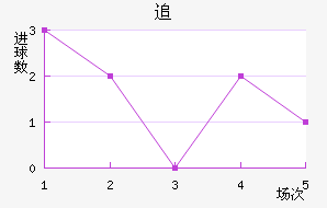 ׷ֶ