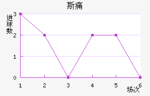 ̩û˹ʹ