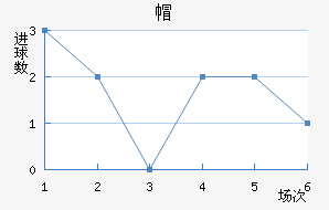 ¸绪ñ