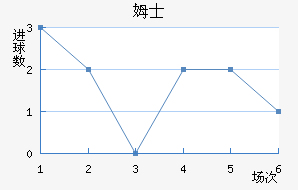 ķʿ