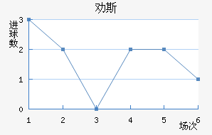 Ȱ˹