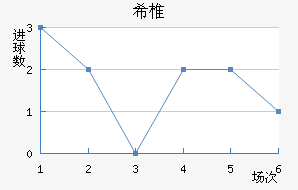ϣ׵ŵ