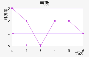 Τ˹