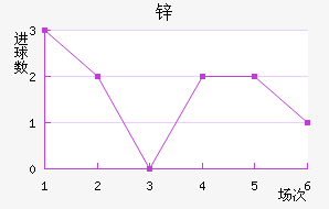 пŵ