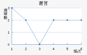 лƶӽ