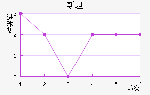 ˹̹½