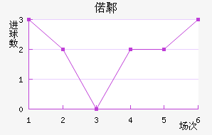 ټ۸ֹŷ