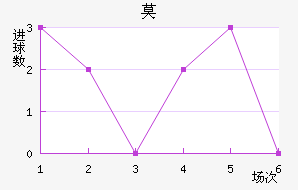 Īǽ