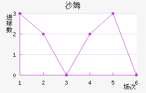 ɳķ˽