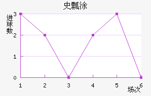 ʷưͿ