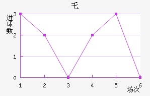 ر³˽