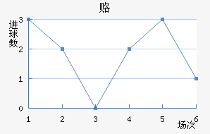 ¸½