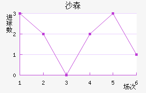 ɳɭ