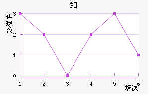 ϸ˹