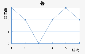 ³ǽ