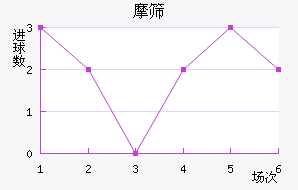 Ħɸ
