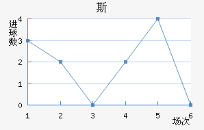 ˹FC