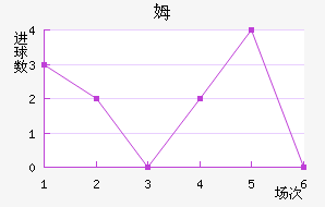 ķķն