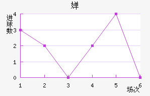 濭÷ؽ