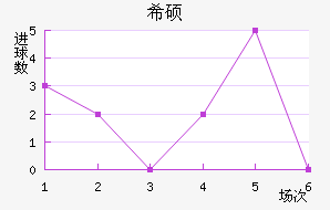 ϣ˶