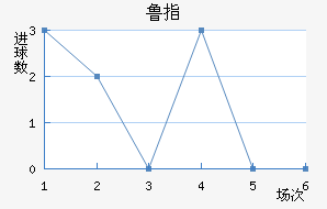 ³ָ