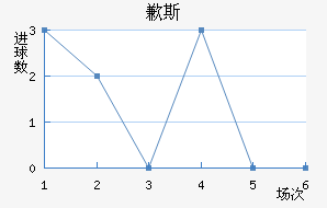 Ǹ˹