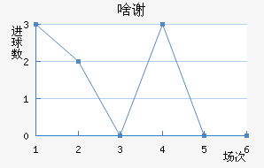 ɶл