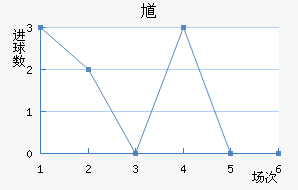 ظ½