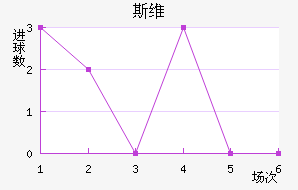 ˹άǽ