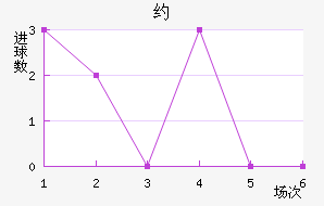 Լֽ