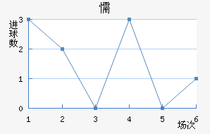 ųǽ