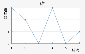 ʰͿ