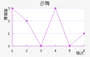 ɳķ˽