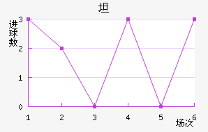̷屩ͽ