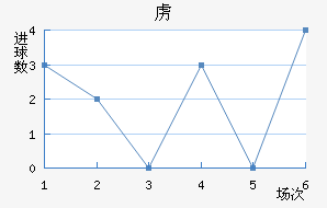 ²ǽ