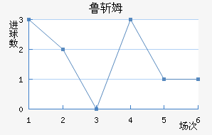 ³նķ