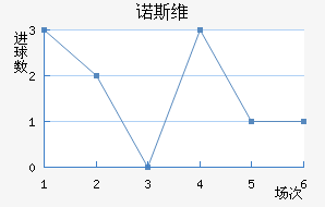 ŵ˹ά