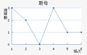 ˹ĸ