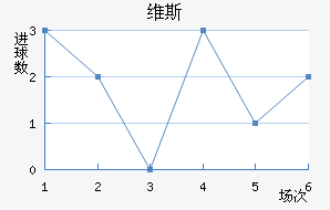 ά˹