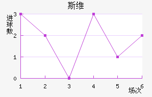 ˹ά