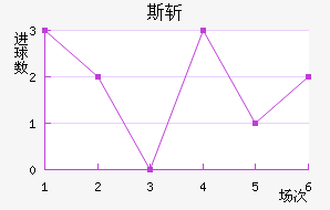 ˹ն