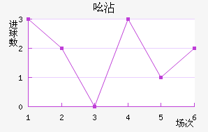ߺմ