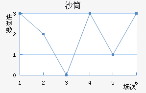 ɳͲ